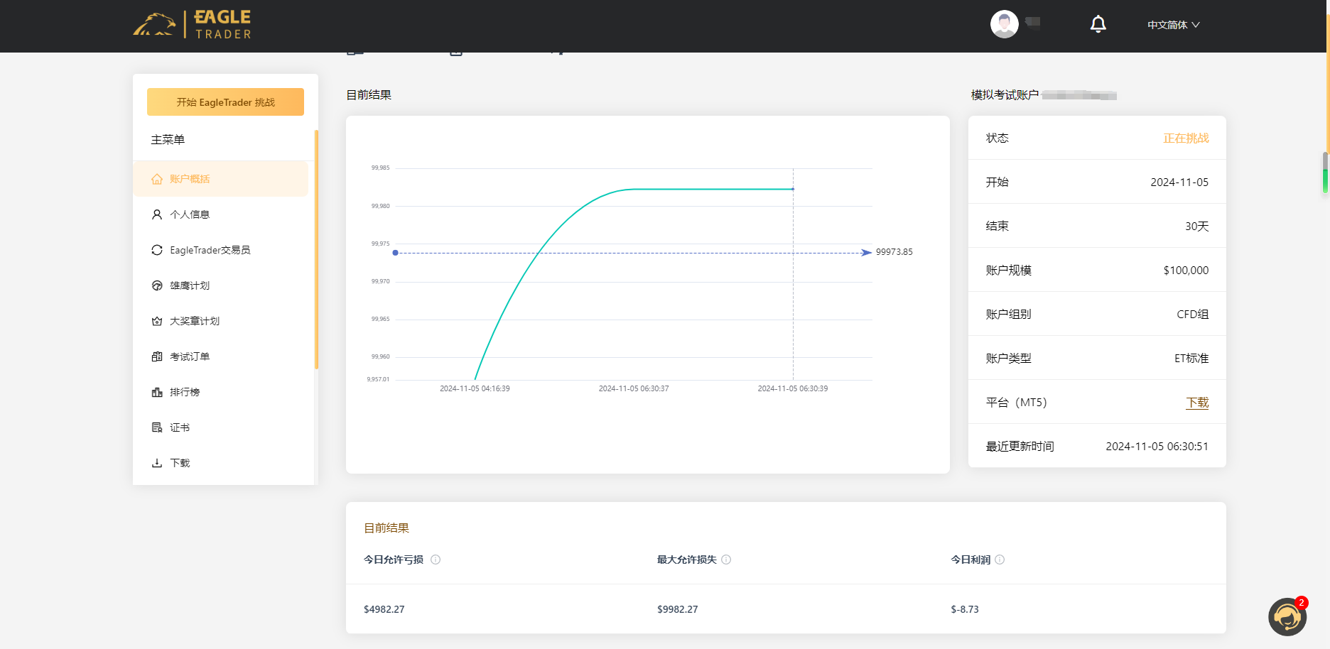 EagleTrader用户端盛大上线!全方位交易分析功能震撼登场 EagleTrader用户端盛大上线!全方位交易分析功能震撼登场