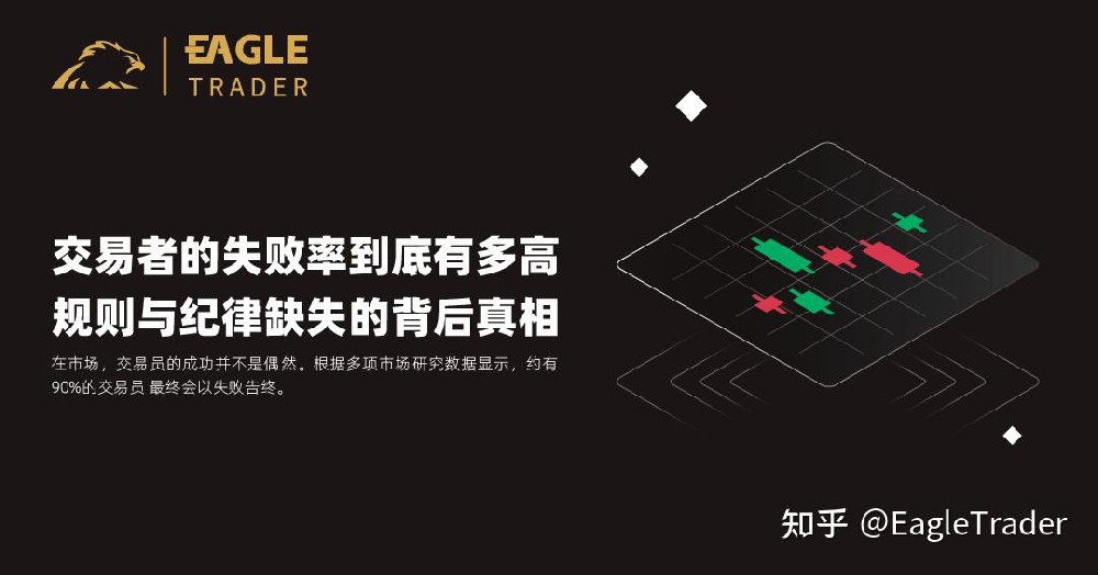 交易者的失败率到底有多高?规则与纪律缺失的背后真相