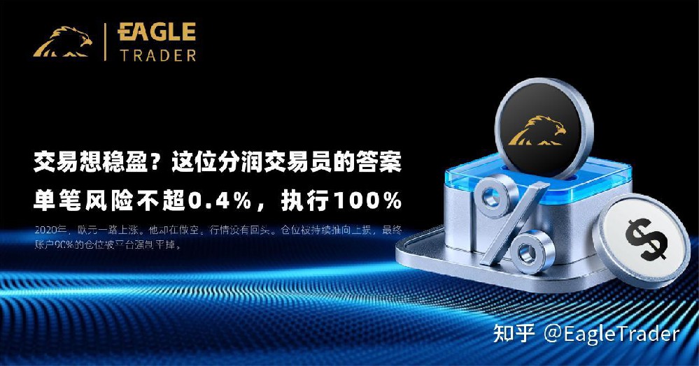 交易想稳盈?分润交易员的答案:单笔风险不超 0.4%,执行100%